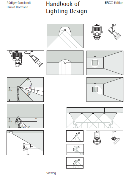 دانلود کتاب Handbook Of Interior Lighting Design