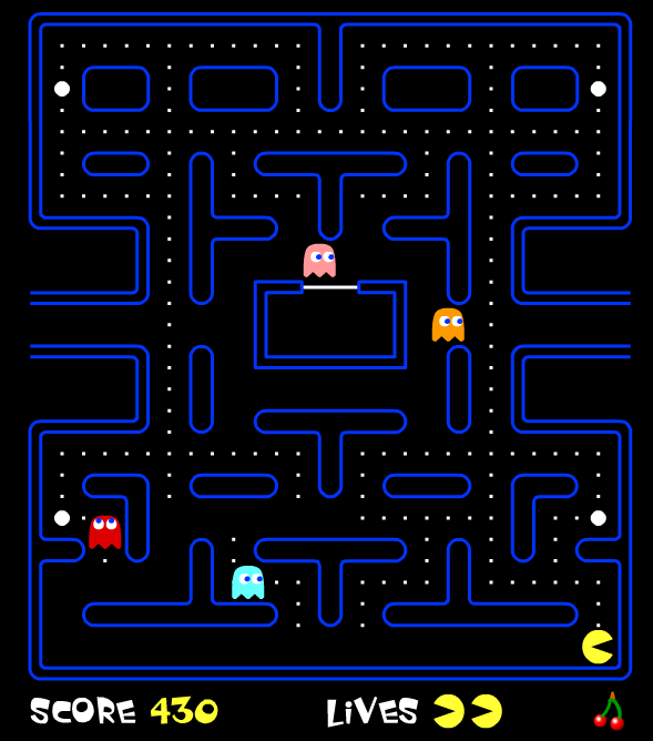 بازی نوستالژی و خاطره انگیز PacMan